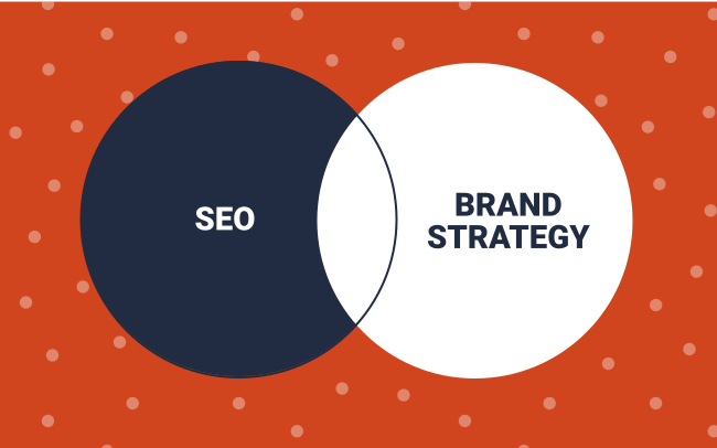 Unleashing the Power of Brand SEO Strategy: A Complete Guide to Boost Your Online Presence