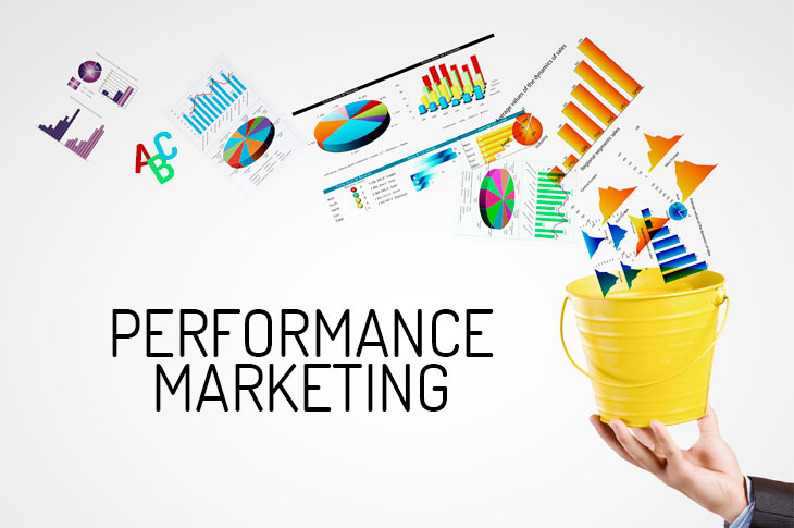 Unlocking the Power of Performance Marketing: A Deep Dive into Strategies and Best Practices