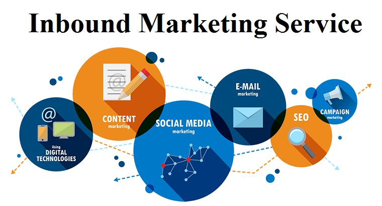 The Power of Inbound Marketing Services: How to Drive Traffic and Leads to Your Website
